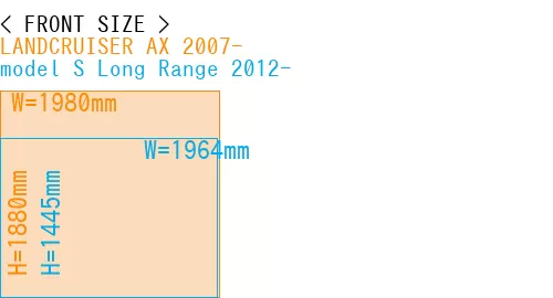 #LANDCRUISER AX 2007- + model S Long Range 2012-